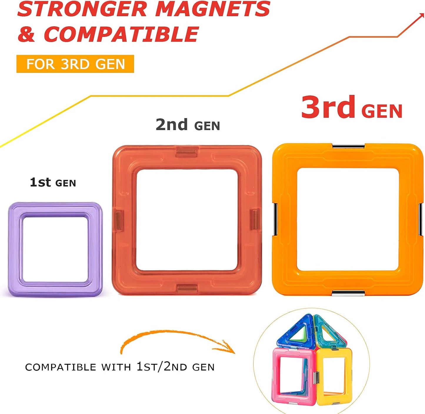 Magnetic Building Blocks for Kids – Early Learning & Creativity Development Set