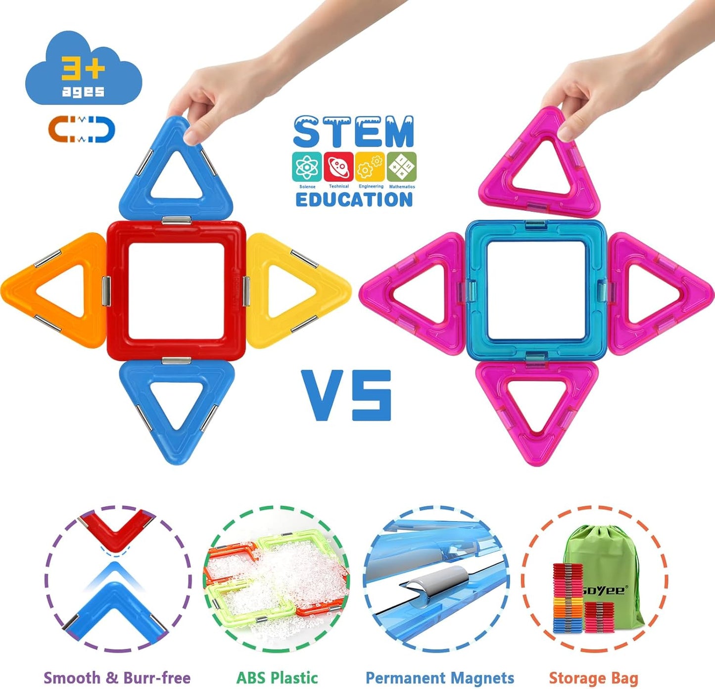 Magnetic Building Blocks for Kids – Early Learning & Creativity Development Set