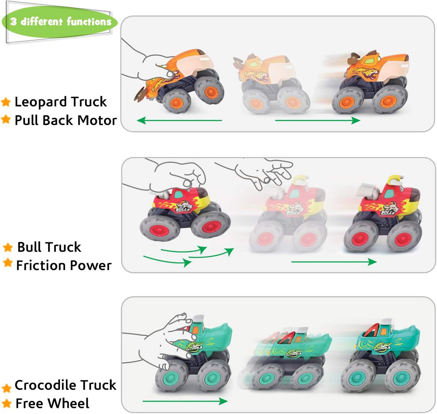 Bundle of 3 Friction-Powered Pull-Back Toddler Trucks for Ages 1-3: Push & Play Monster Truck Fun