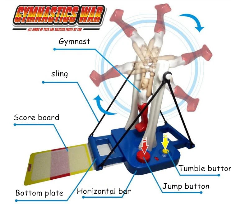 Gymnastics Board Game: Figure-Rotating Athletic Table Game Toy for Home Parties