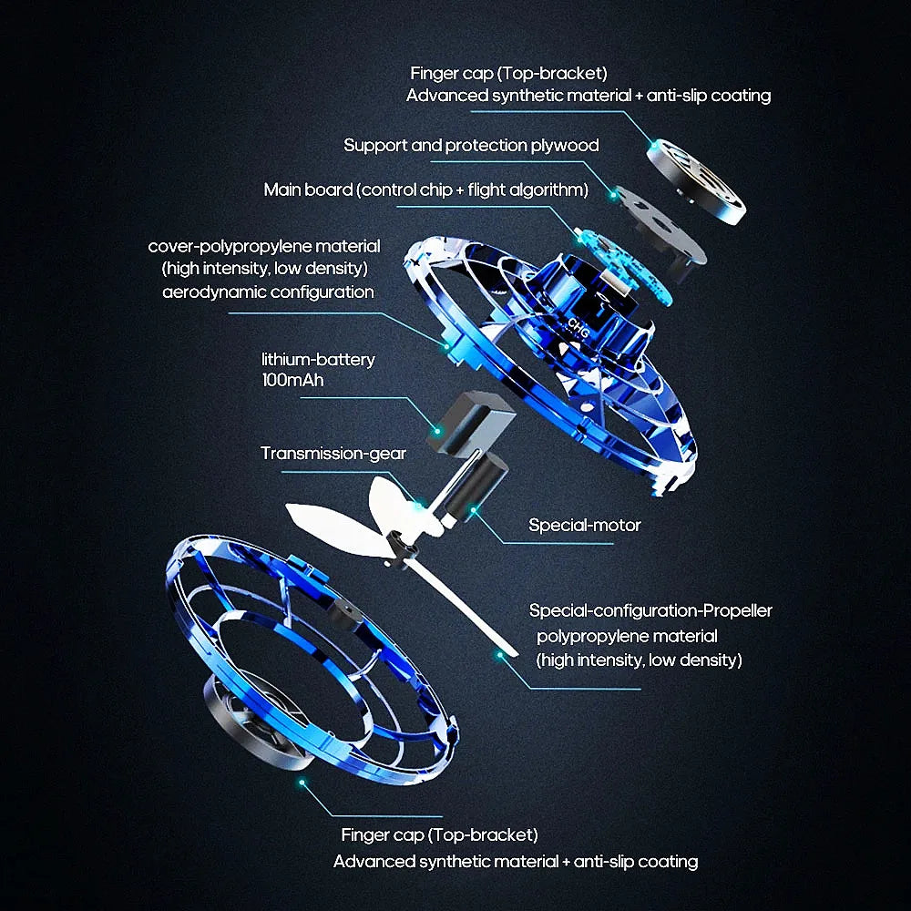 Magic Mini UFO Drone Flyorb: Illuminated Flying Spinner Boomerang and Hovering Fidget Toy