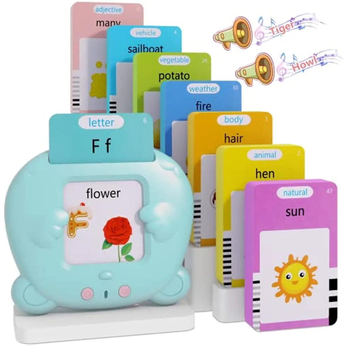 Interactive Learning Machine: Early Educational Toys for Baby Boys and Girls - Preschool Reading, 224 Sight Words Flash Cards, English Language Electronic Book